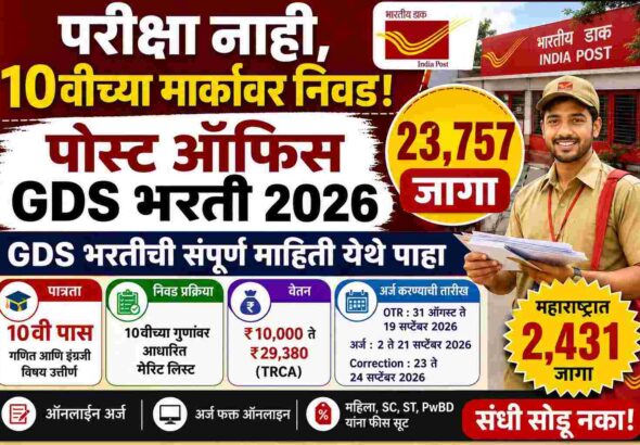 ssc gds bharti 2026