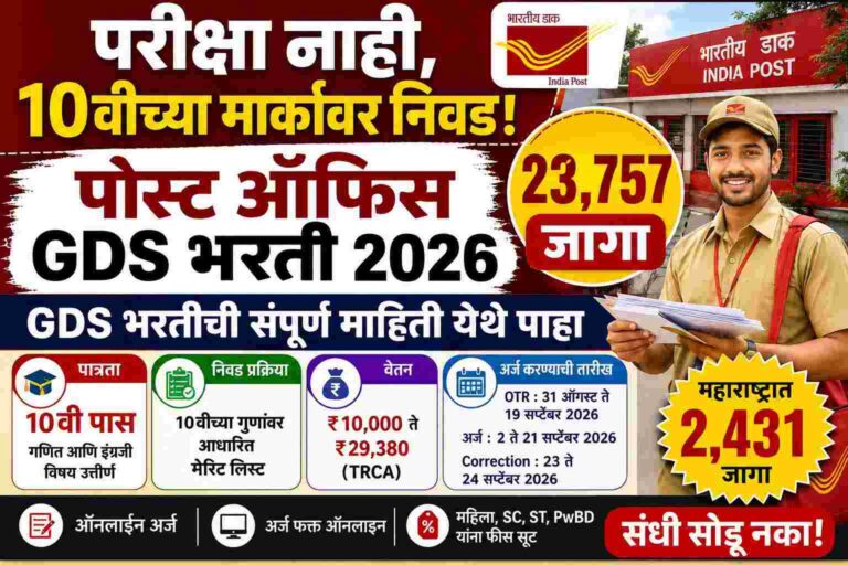 ssc gds bharti 2026