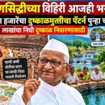 ralegan siddhi case study Watershed management