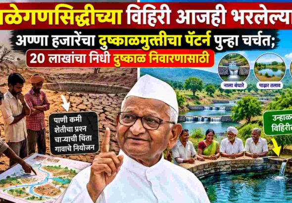 ralegan siddhi case study Watershed management
